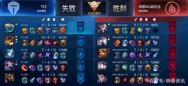 前的联赛焦 前的联赛焦