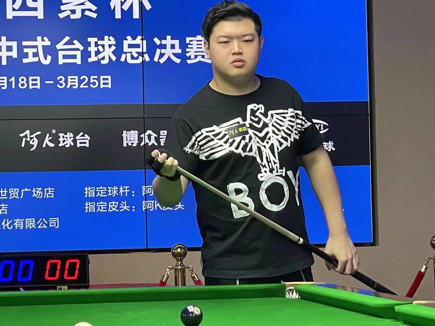 目中展现出