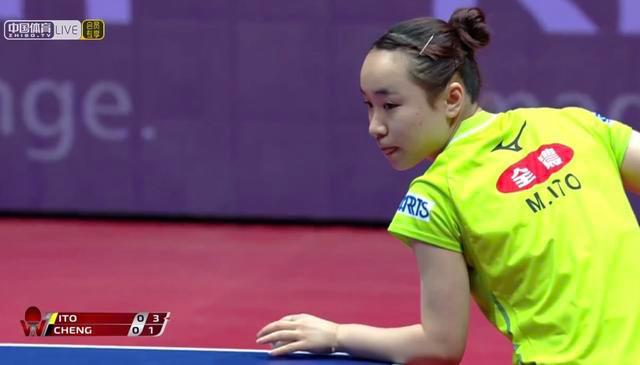 速度和技术 速度和技术