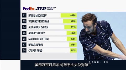 就展现了强 就展现了强