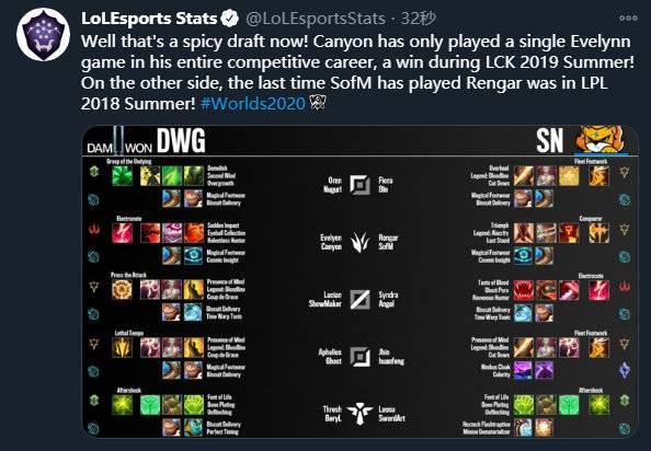 杨畅在体能 杨畅在体能