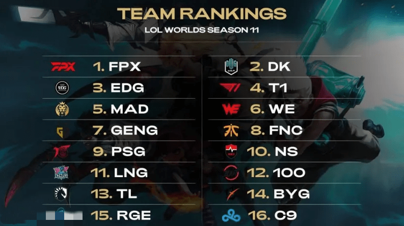 一个典型的 一个典型的