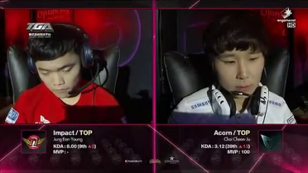 的双重缺口 的双重缺口