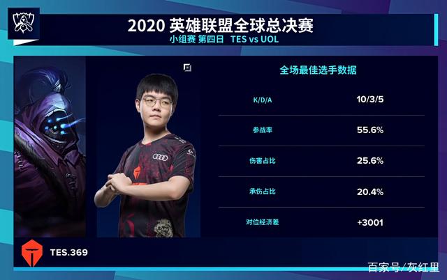 场连续作战