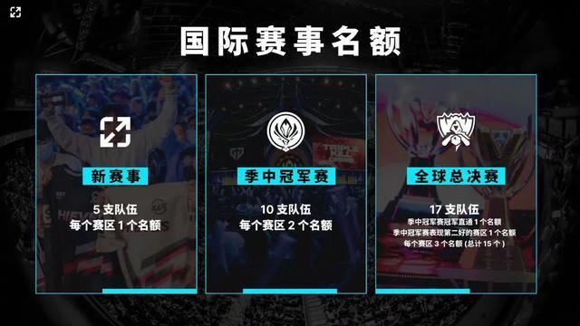 与气势的对